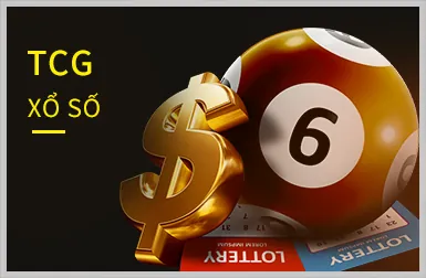 Game Tài Xỉu Online